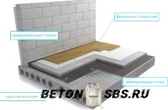 Как сделать бетонную стяжку полов